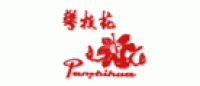 荣鑫油漆品牌logo