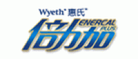 倍力加品牌logo