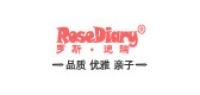 rosediary品牌logo